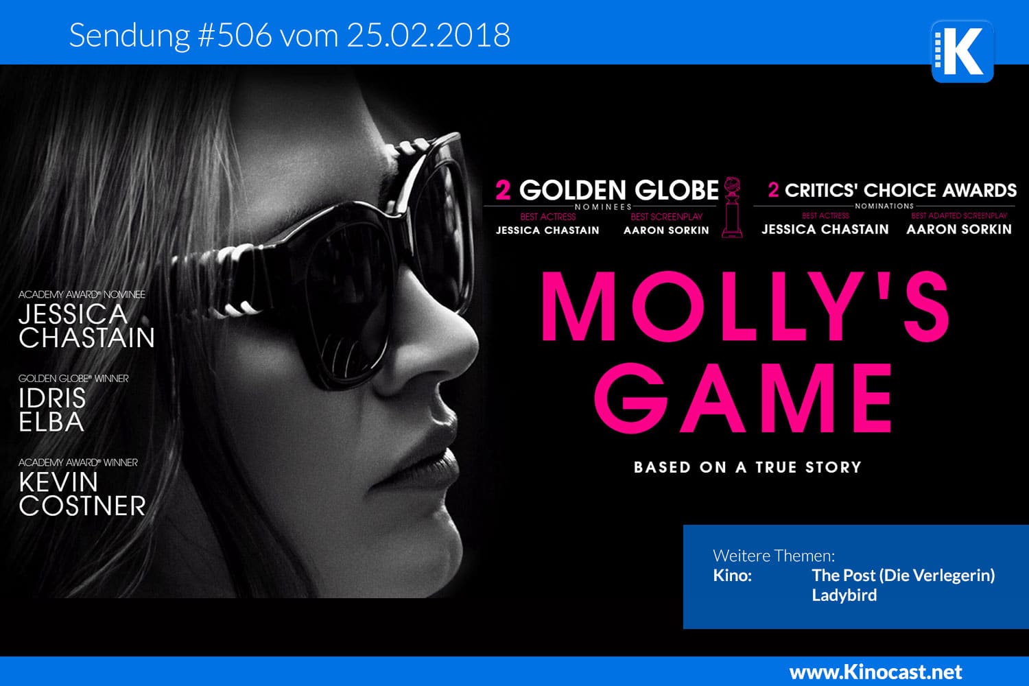 Molly’s Game – Alles auf eine Karte